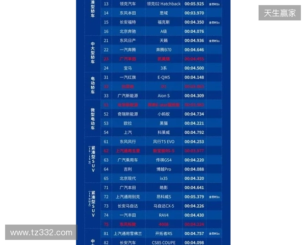 2026 ACLXCS2公开预选赛报名正式开启!三大区域同步开战